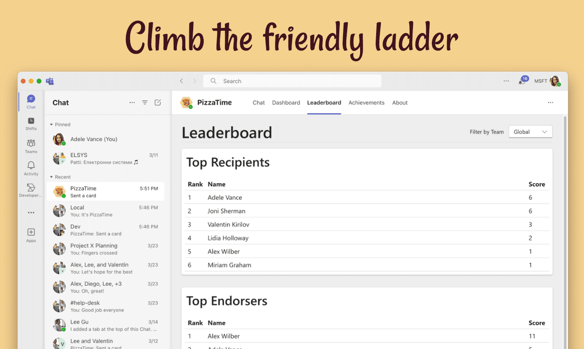 There is a leaderboard